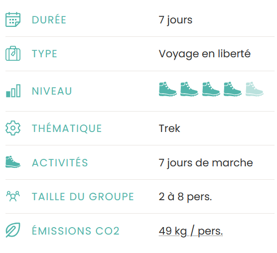 tour du mont blanc voyage organisé